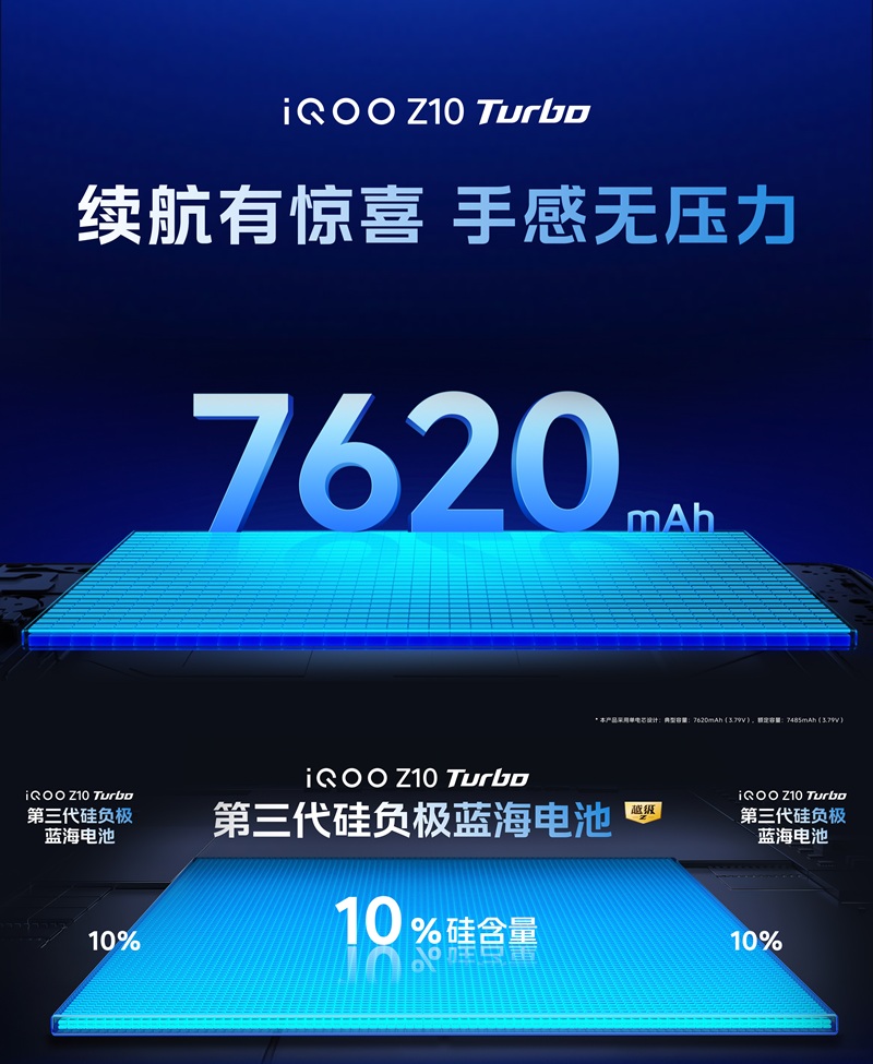 iQOO_Z10_Turbo_gb14814879.jpg