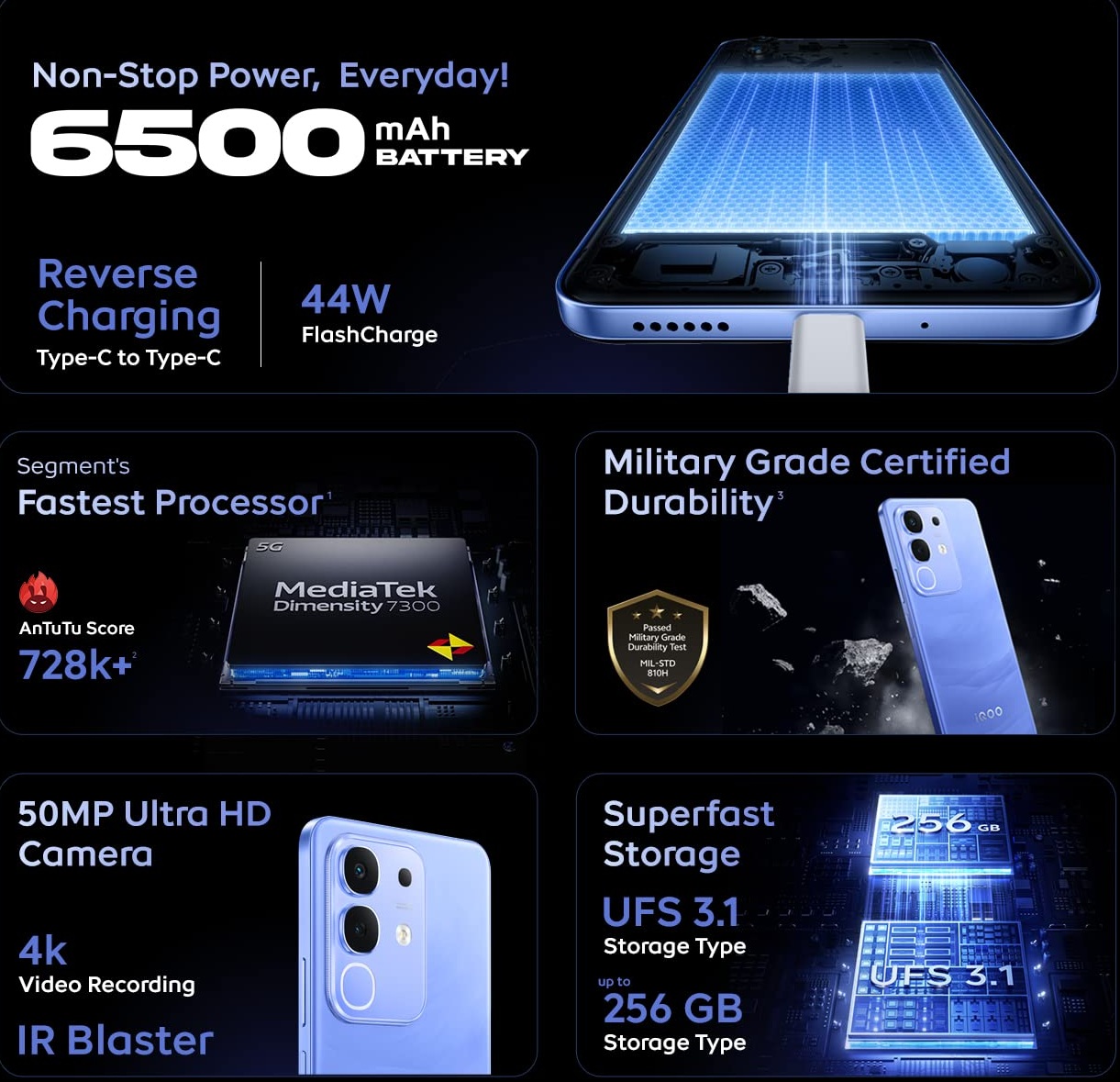iQOO Z10x 5G