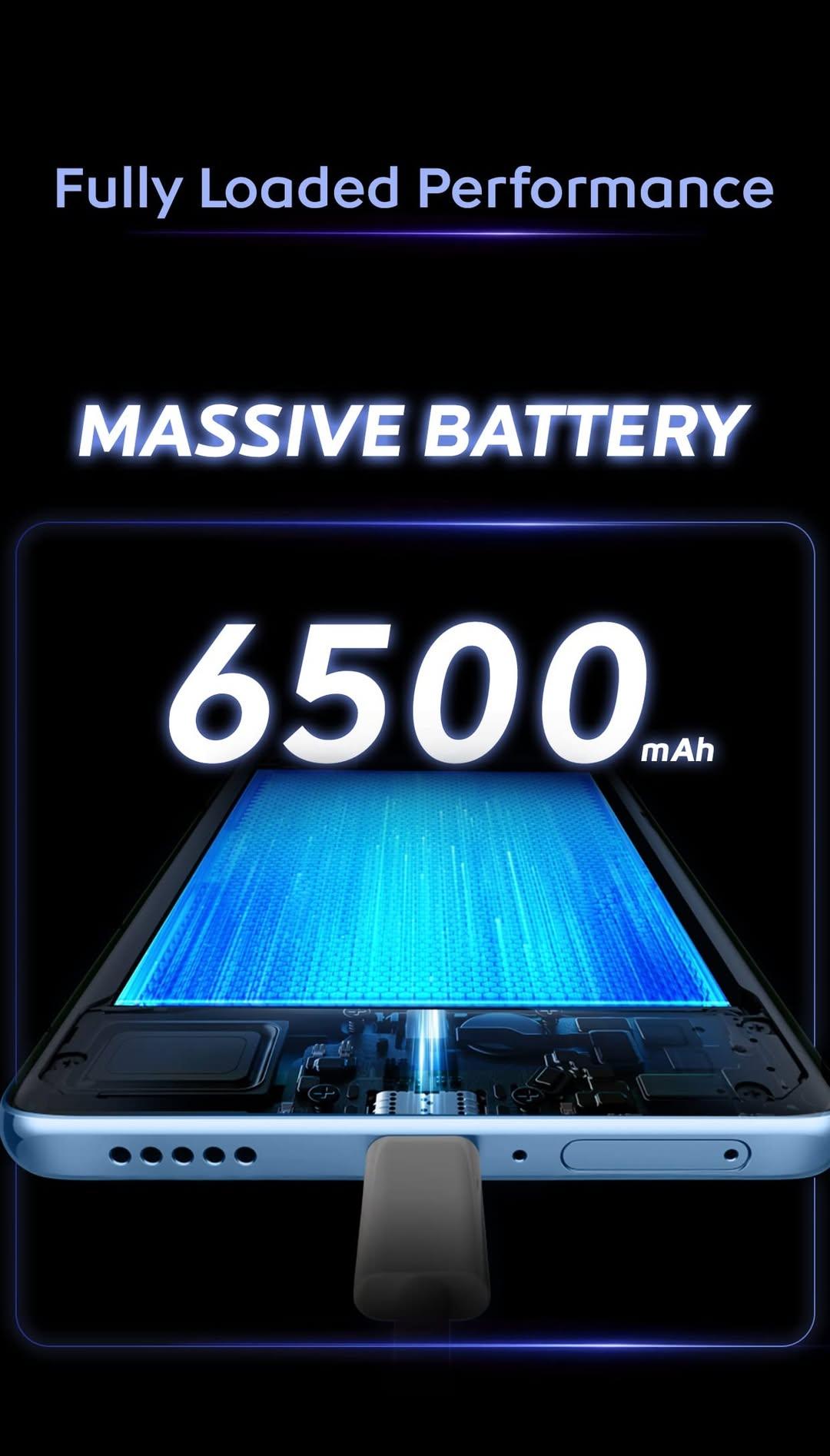 Среднебюджетный iQOO Z10x с аккумулятором 6500 мАч выйдет в апреле