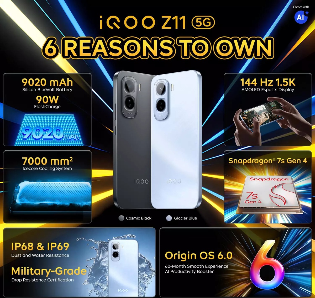 iQOO Z11 5G