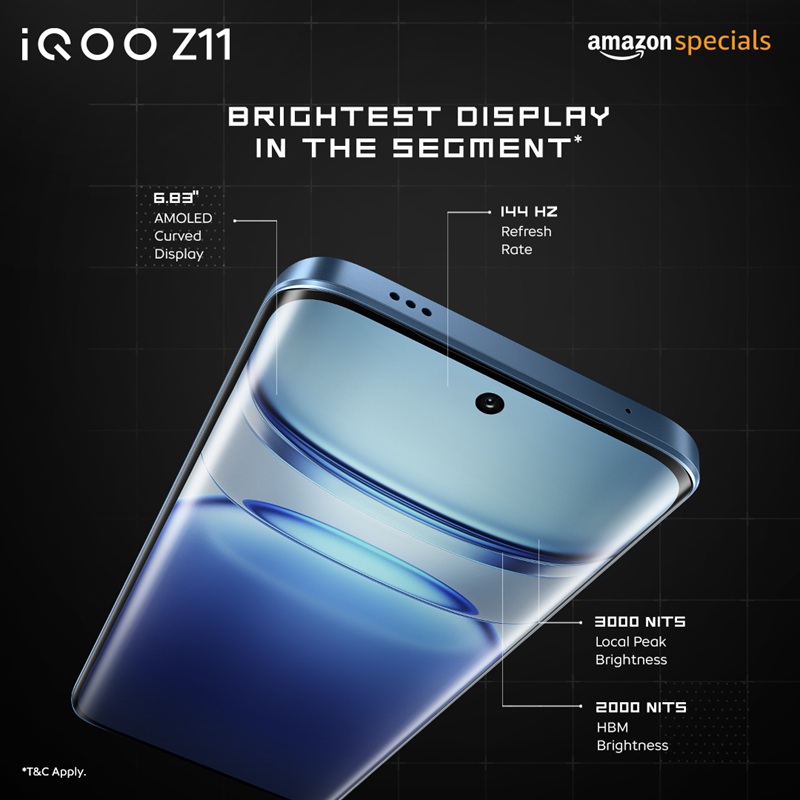 iQOO Z11
