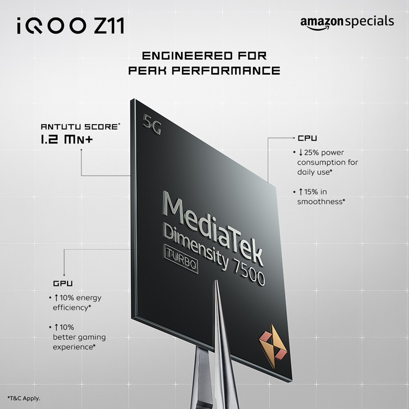 iQOO Z11