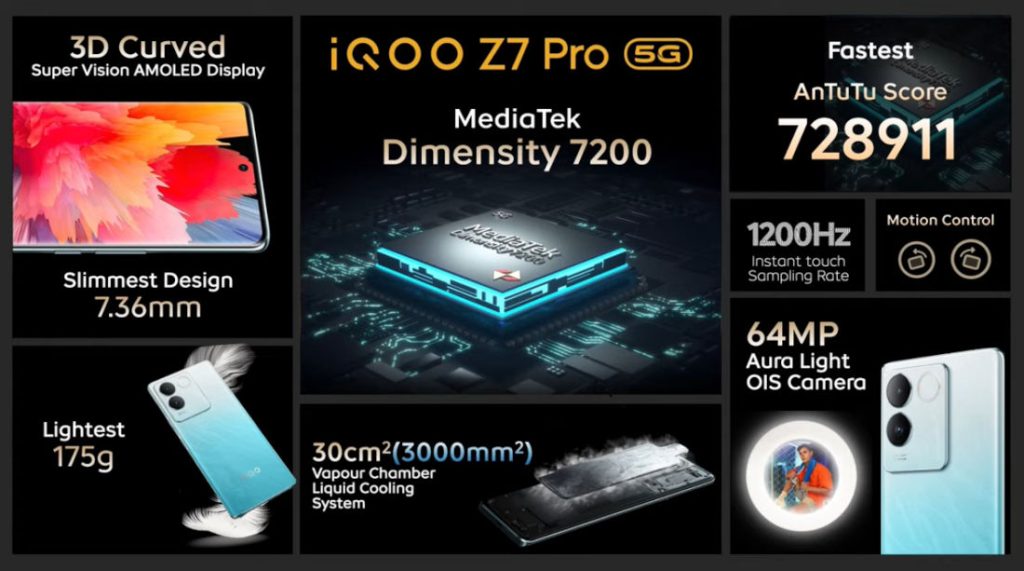 смартфон iQOO Z7 Pro