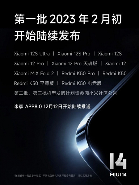 MIUI 14