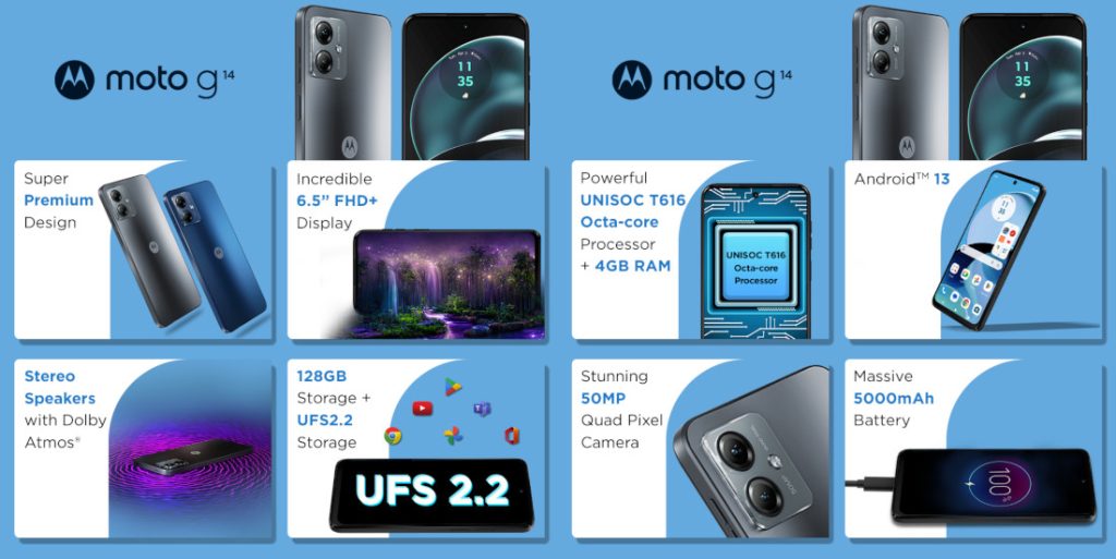 смартфон Moto G14