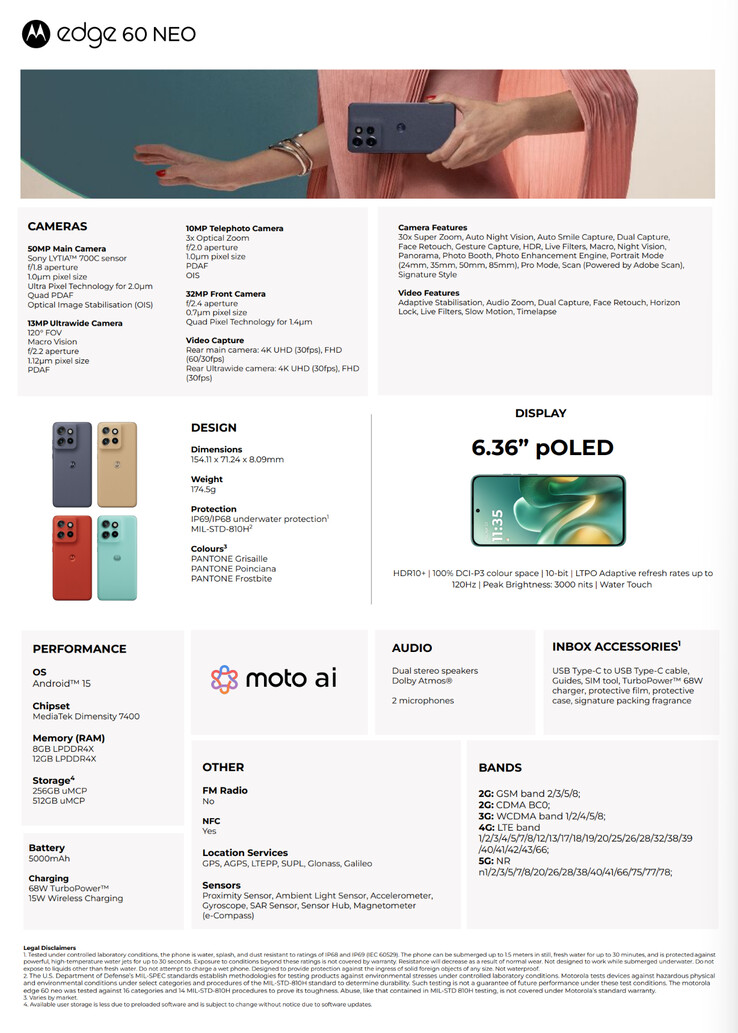 Motorola Edge 60 Neo