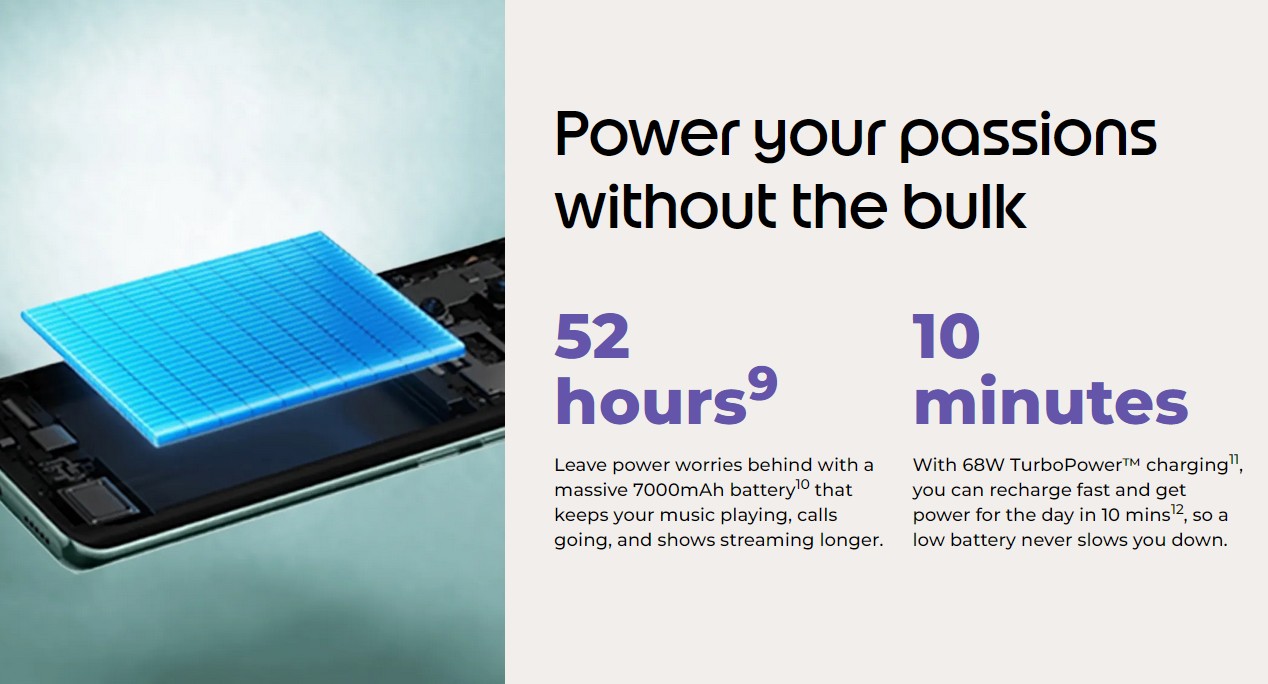 Motorola Edge 70 Fusion