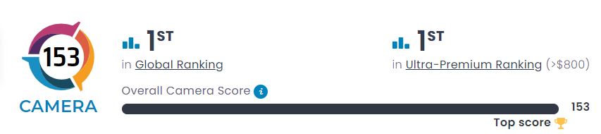 OPPO Find X6 Pro камера