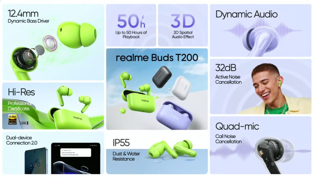 Realme Buds T200