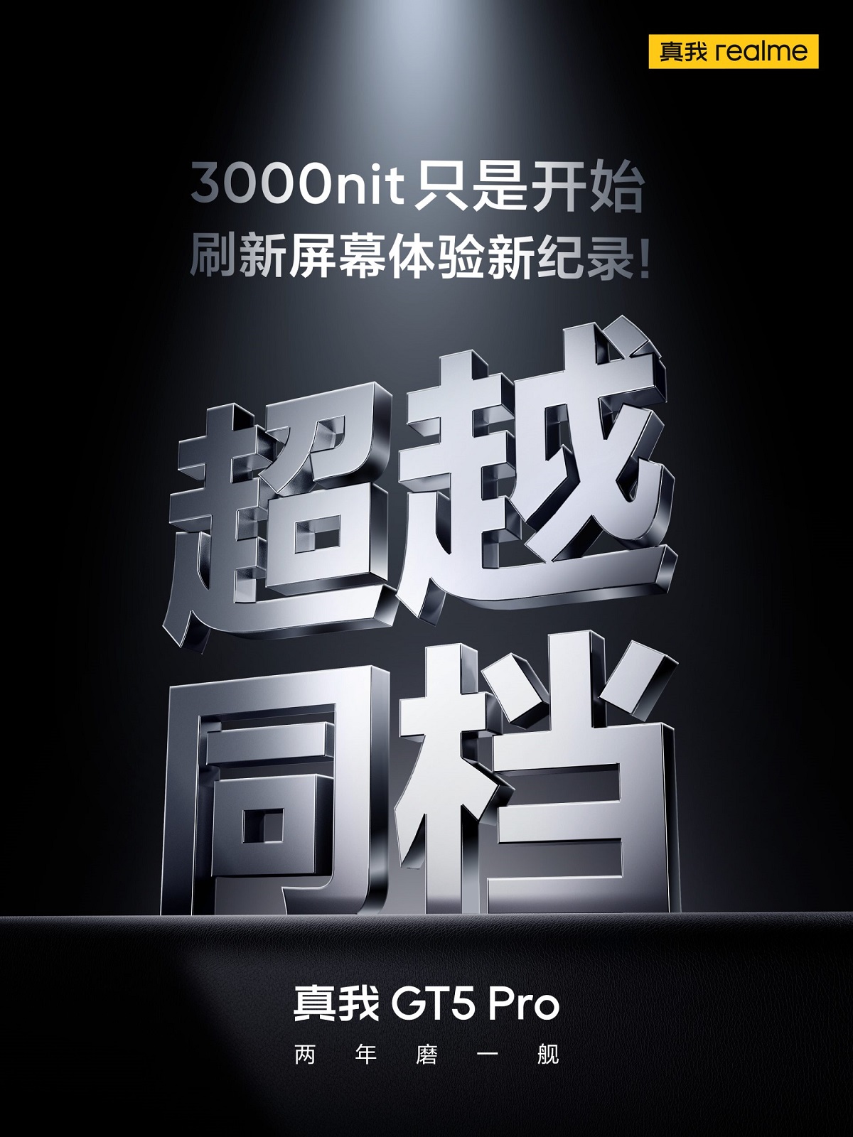 смартфон Realme GT5 Pro