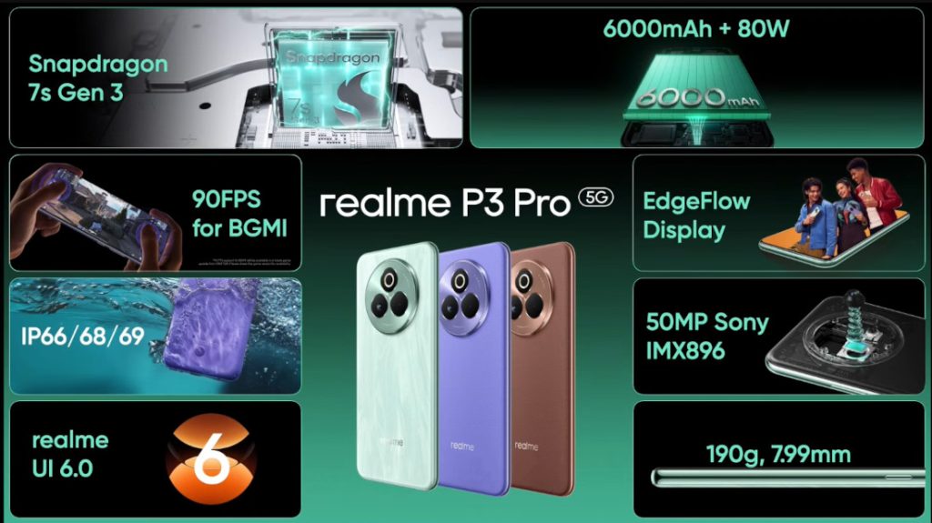 смартфон Realme P3 Pro 5G