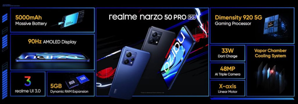 realme-narzo-50-Pro-5G-features-10214457.jpg