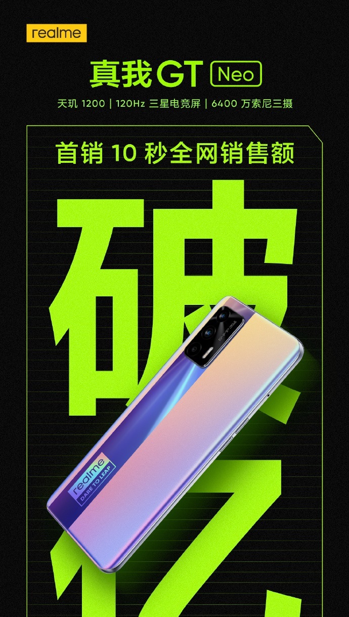 Продажи Realme GT Neo в Китае превысили отметку в 200 тысяч штук
