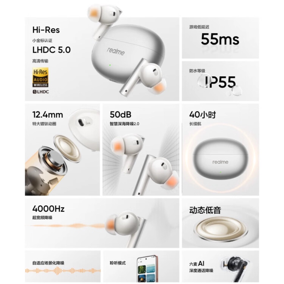 Realme buds air 6 pro Ozon