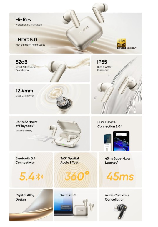 Realme Buds Air7
