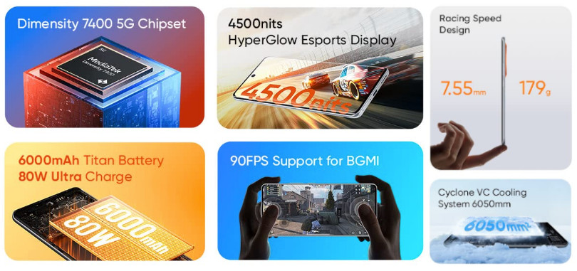 Realme NARZO 80 Pro 5G