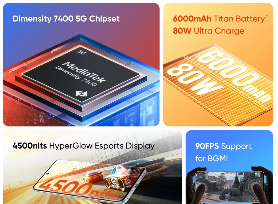 Realme NARZO 80 Pro 5G