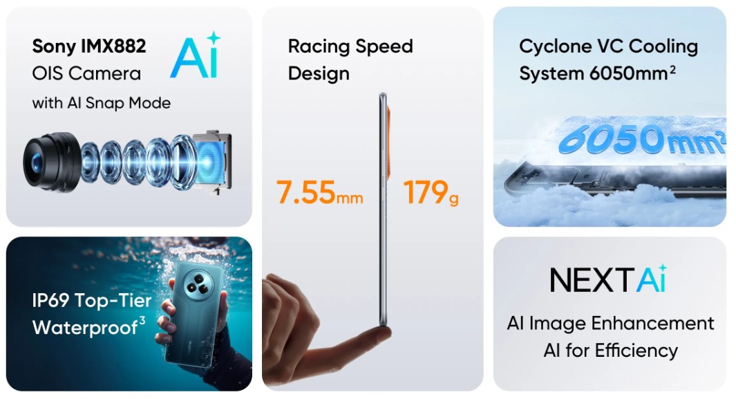 Realme NARZO 80 Pro 5G