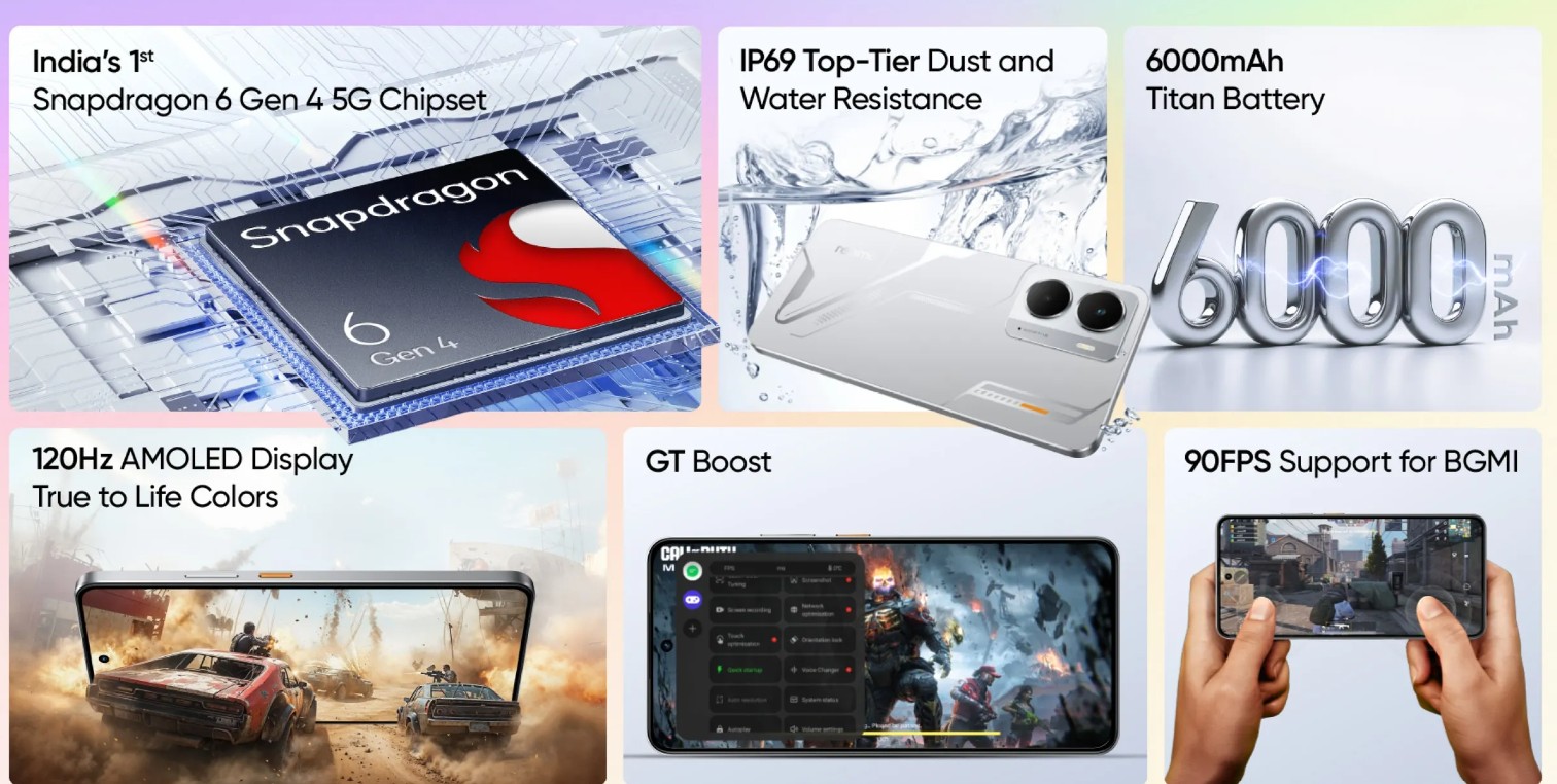 Realme P3 5G