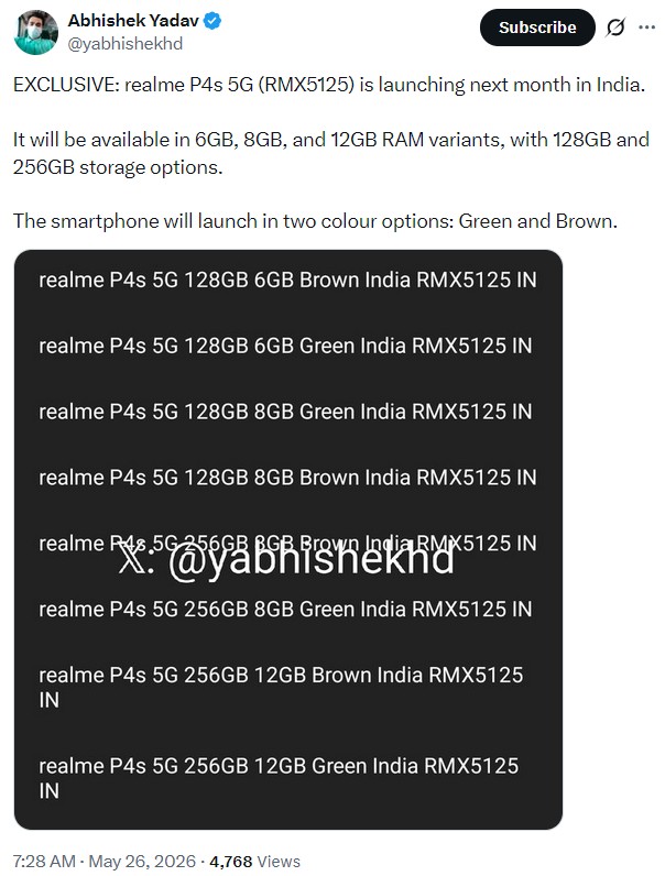 Realme P4s 5G