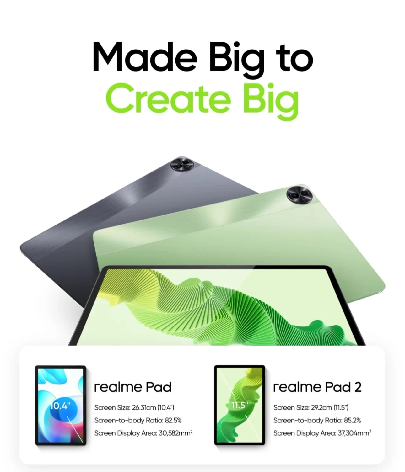 Всегда включенный дисплей realme картинки