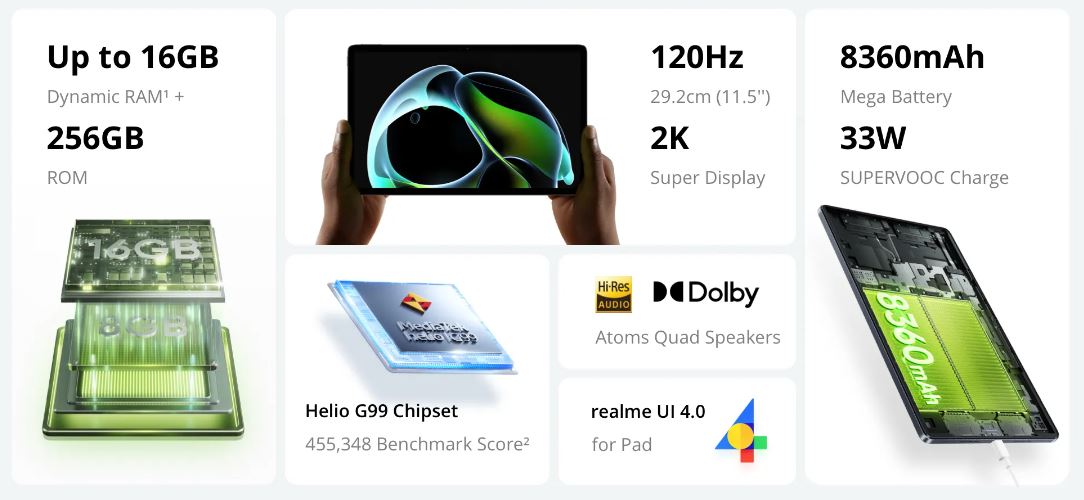 планшет Realme Pad 2