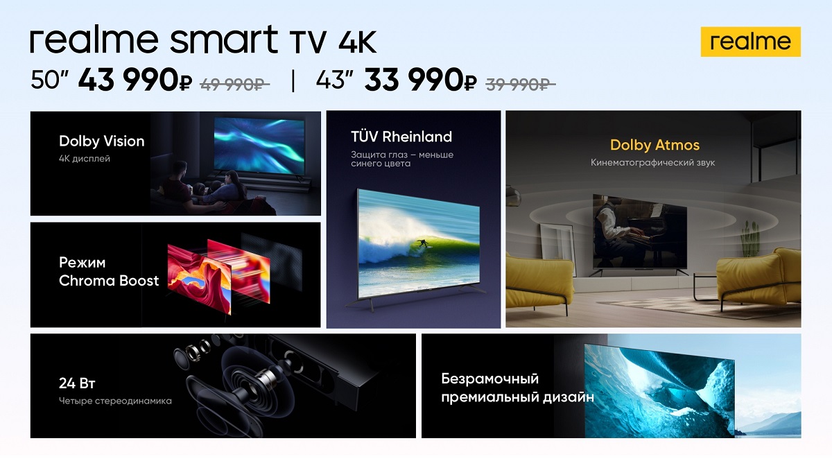 Realme Smart TV 4K