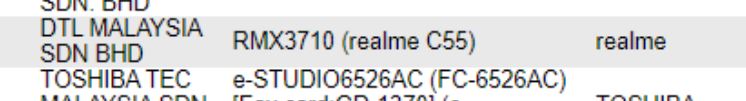Realme C55