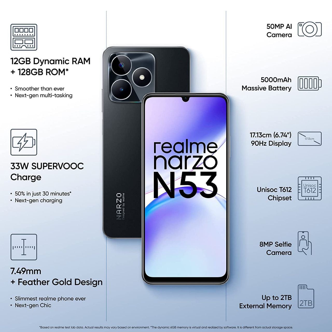 смартфон Realme Narzo N53