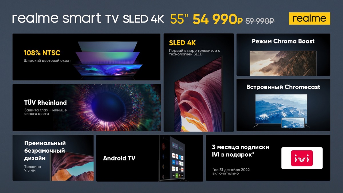 Realme Smart TV SLED 4K