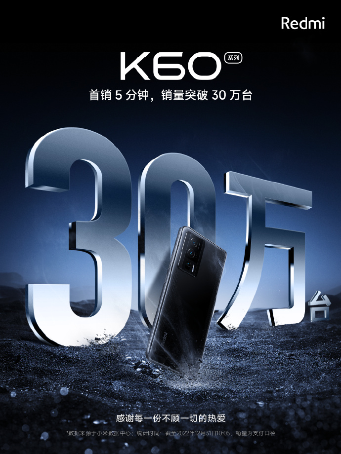 Redmi K60