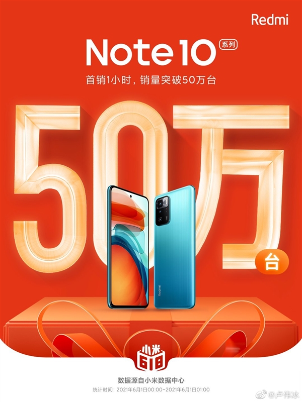 Xiaomi реализовала 500 тысяч смартфонов Redmi Note 10 за первый час продаж в Китае