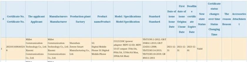 Redmi K50 Gaming Edition
