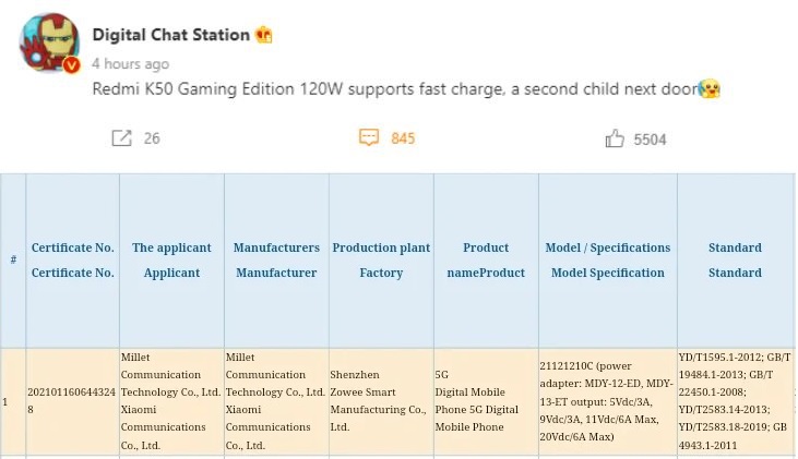 Redmi K50 Gaming Edition