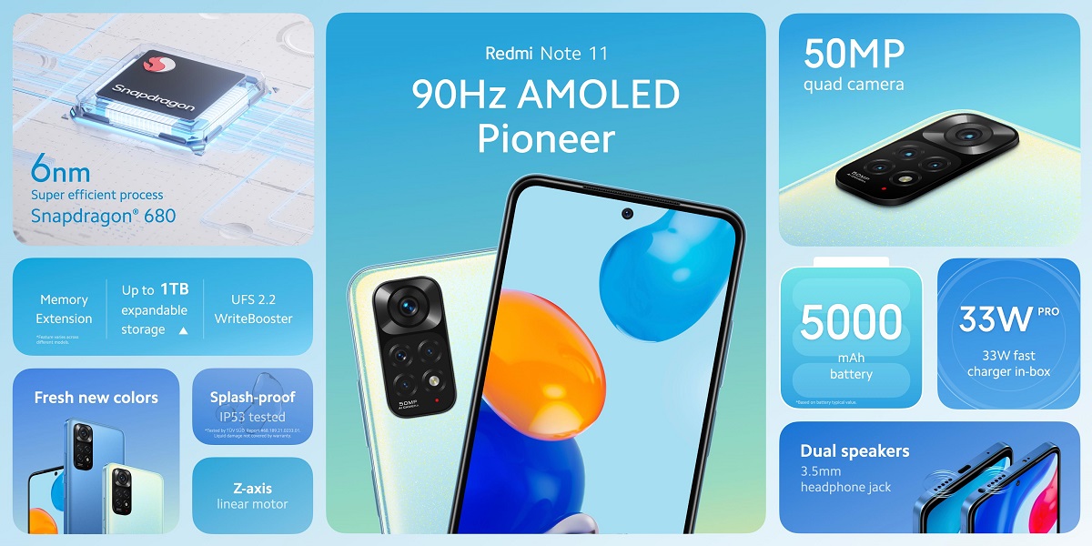 Смартфон Xiaomi Redmi Note 11s 5G 4/64Gb Синий (Без NFC) купить по низкой цене в