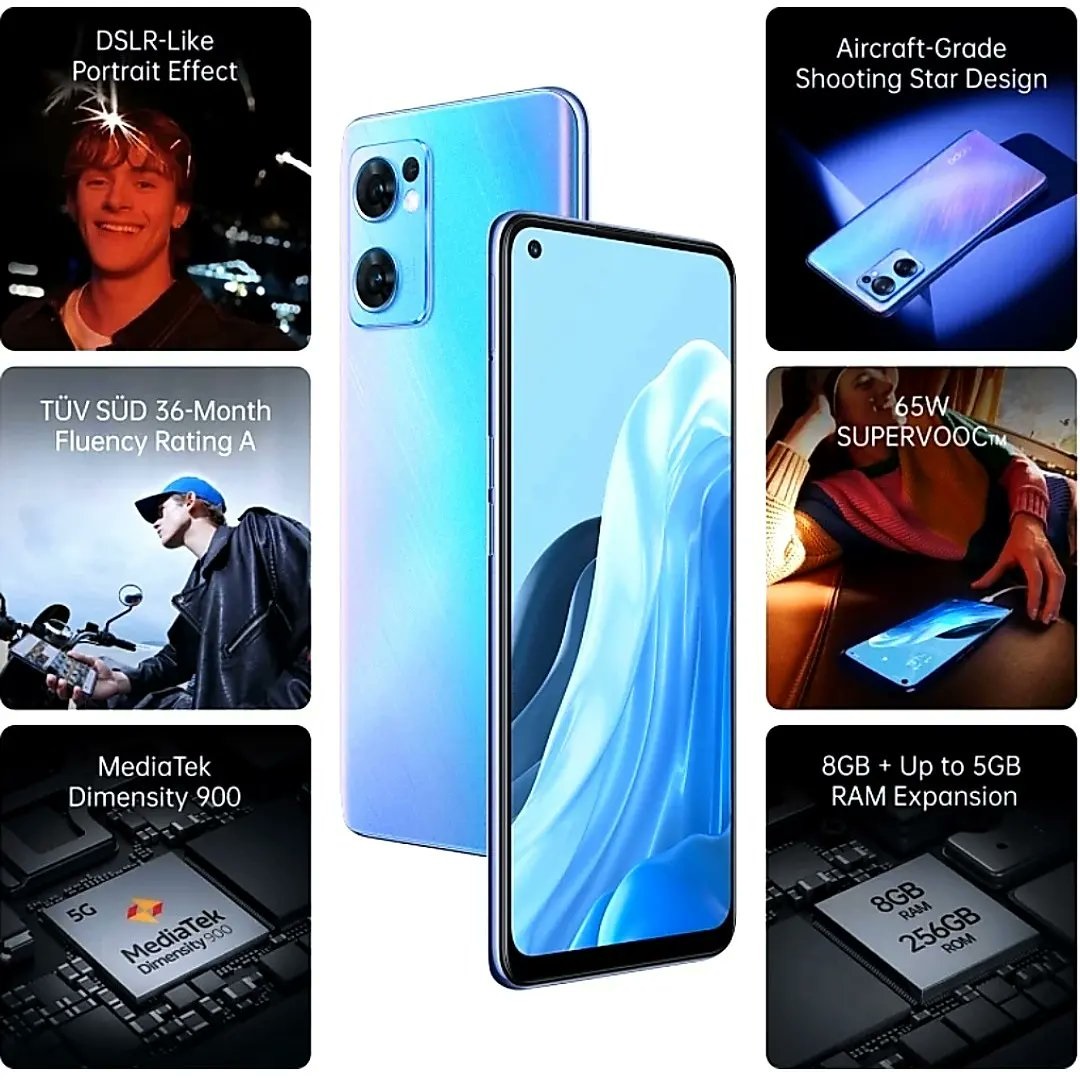 OPPO Reno 7