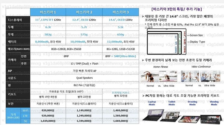 Планшет Samsung Galaxy Tab S8 Ultra получит 14,6-дюймовый OLED дисплей с частотой 120 Гц