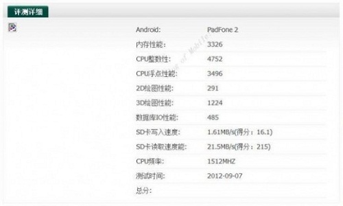 ASUS_PadFone_2_benchmark