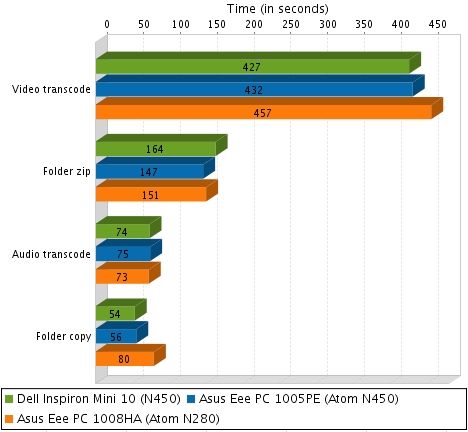 Acer Aspire Switch 10 rev14