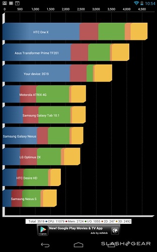 Google_Nexus_7_Rev5