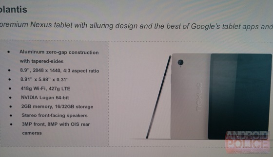 Google Nexus 9