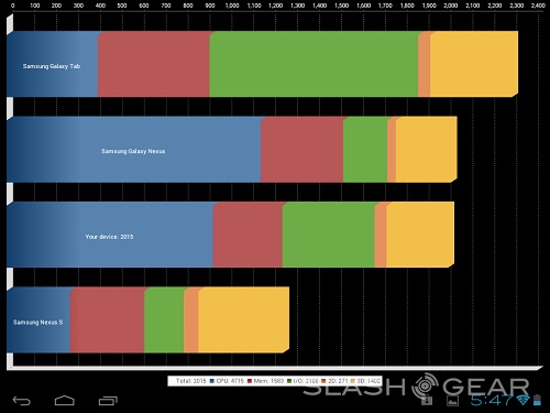 Lenovo_IdeaTab_S2109_Rev8