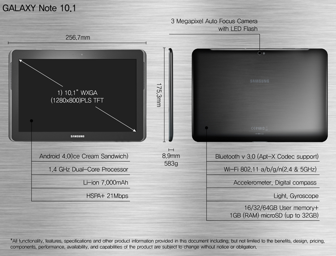 Samsung_GALAXY_Note_10.1_3