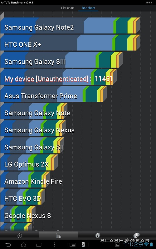 Sony_XPERIA_Tablet_S_Rev13