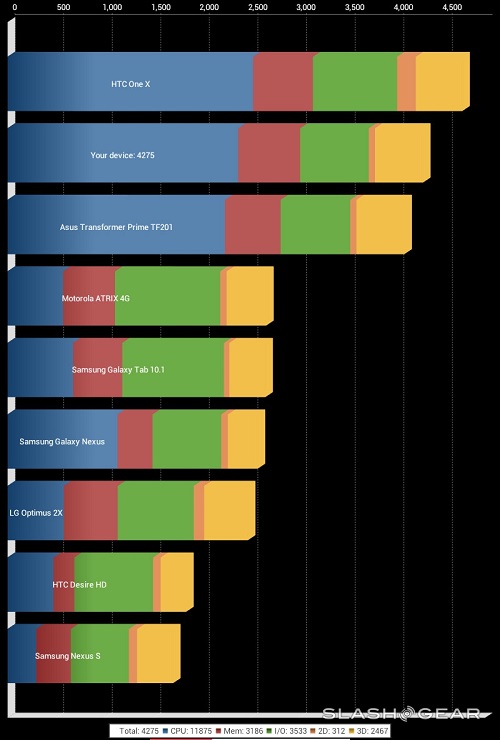 Sony_XPERIA_Tablet_S_Rev14