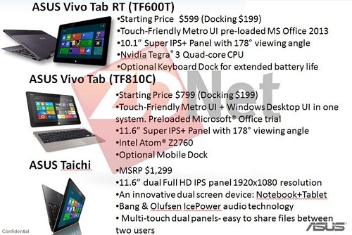 Vivo_Tab_and_Taichi