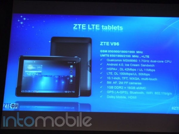 Планщет ZTE V96