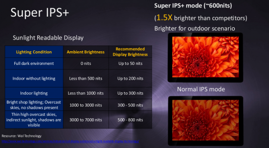 asus-eee-pad-transformer-prime-tf201_16