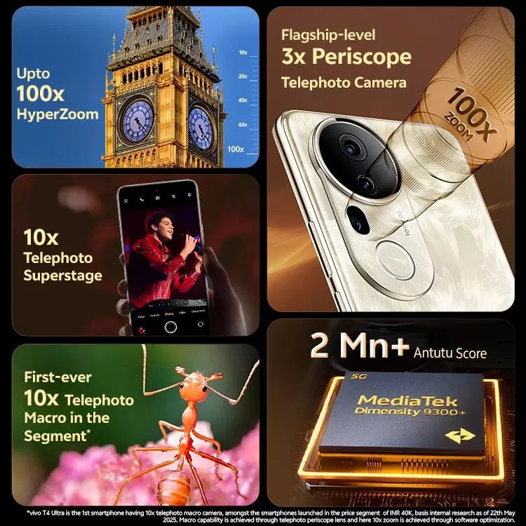 Vivo T4 Ultra