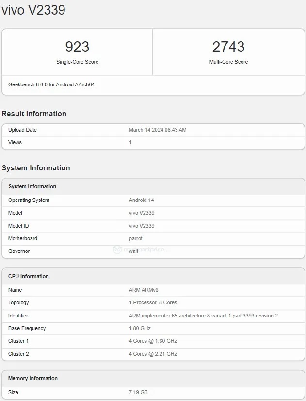 Vivo V30e прошел тестирование в Geekbench